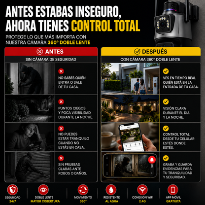 VISIO360™ DOBLE LENTE | PROTEGE TU HOGAR  DESDE TU CELULAR